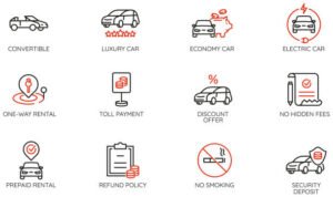 Comparison of insurance bundle discount versus multi-car discount to save on premiums.